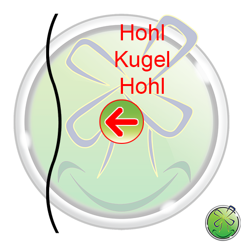 Hohl Kugel Hohl