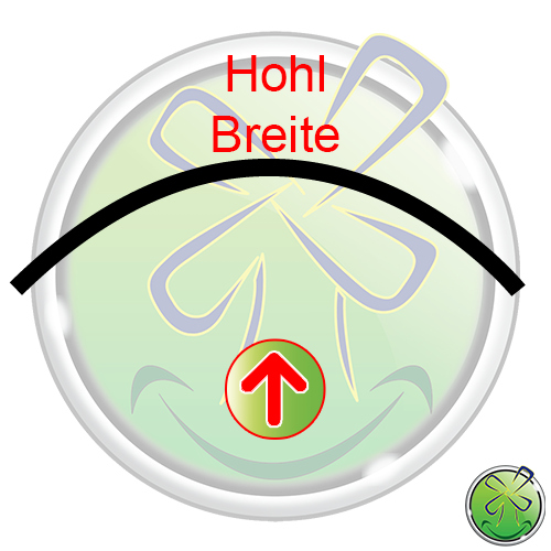 Hohl Breite